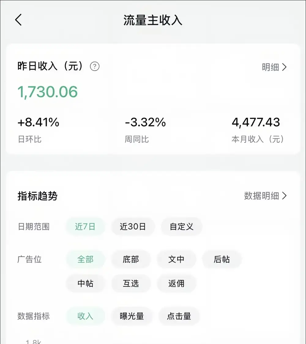 最新公众号爆款贴图玩法,10分钟一个爆款贴图,新手看完就上手实操 月收入6000+
