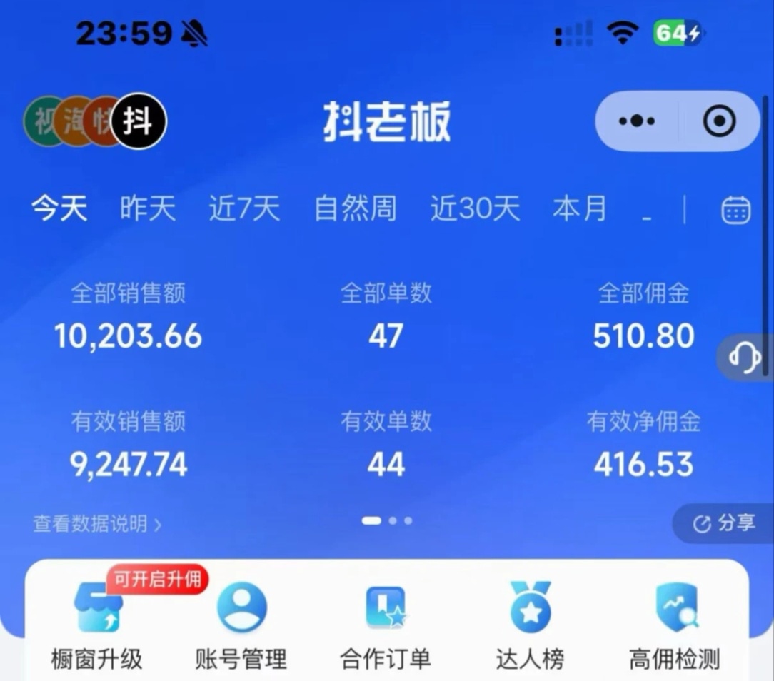 每月利润在10000+的短视频带货新玩法 2026年最新抖音图文带货玩法【温某团队售价5800的课程】