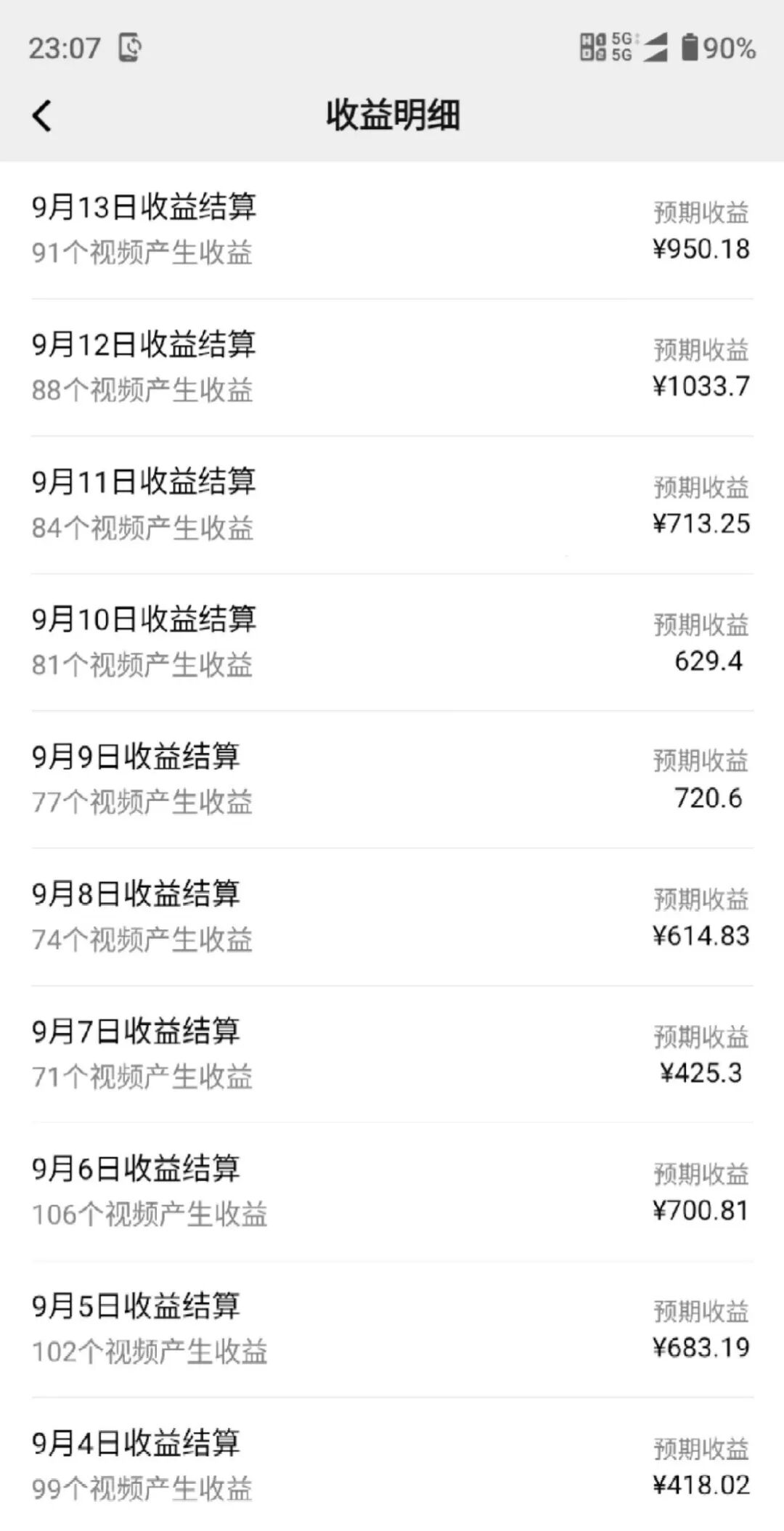 视频号怀旧动画+搞笑段子 轻松日入400+ 只需会剪辑，教程+素材全搞定【乔某团队1680的课程】